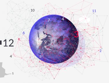 Der neue Blick auf die globale Dynamik des Wandels
